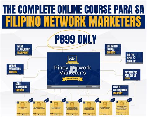 Pinoy Leads Marketing .